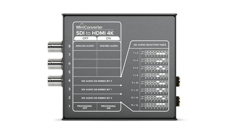 SDI to HDMI 4K Mini Converter F66355