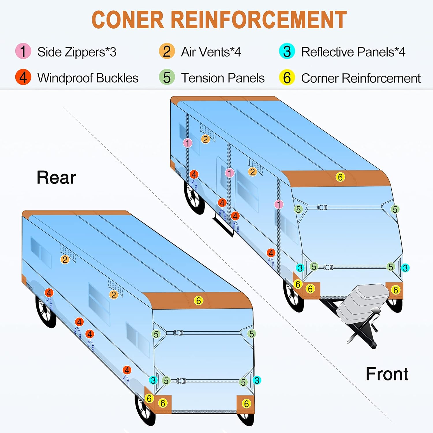 Heavy Duty 5 Layers Anti-UV Travel Trailer Cover E907
