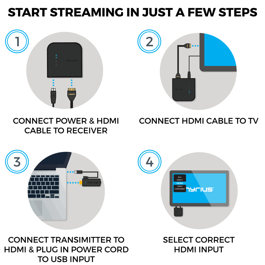 Wireless HD Transmitter & Receiver System K333