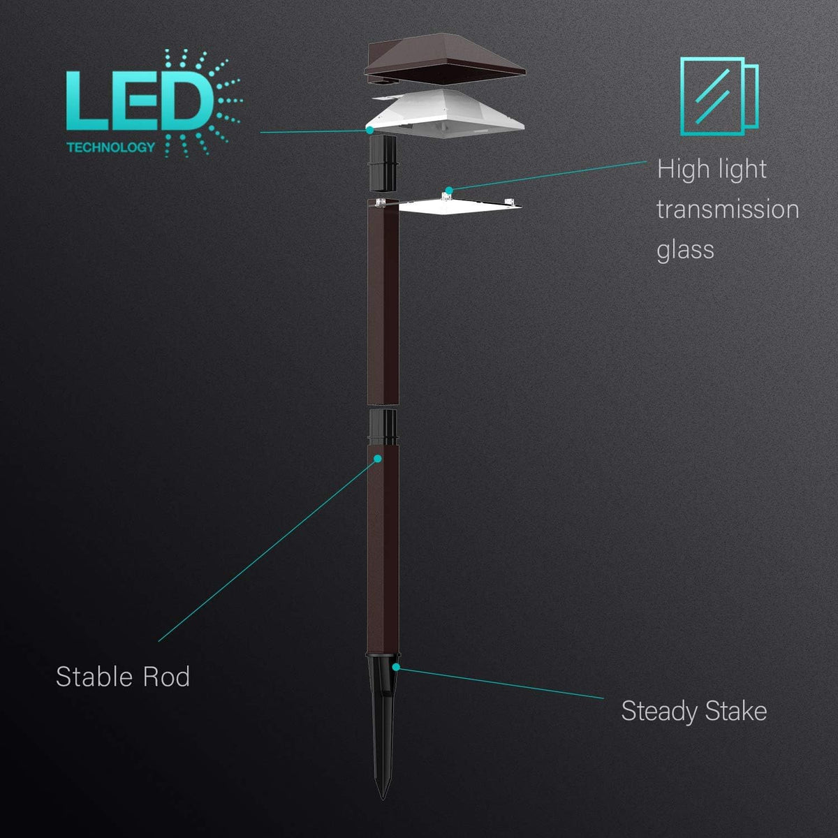Low Voltage LED Pathway Light 12V Warm White J17088