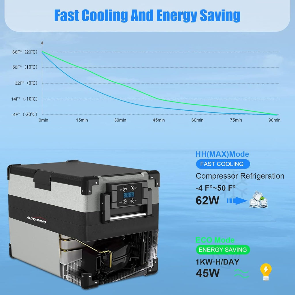 12 Volt 44 Quart Portable Car Refrigerator Freezer Fridge E9630