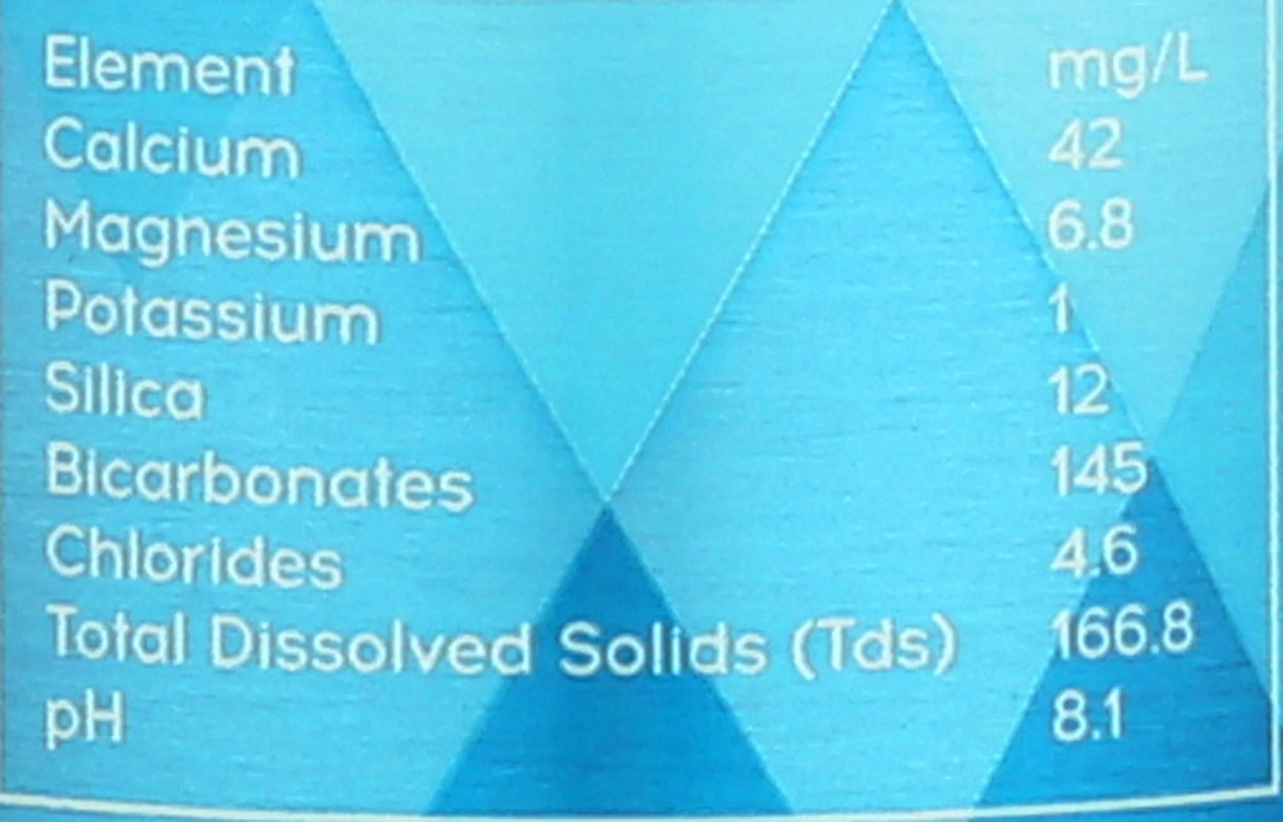 25.3 Fl Oz Spring Water G6478