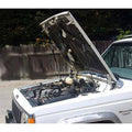 HoodLift for Jeep Cherokee (XJ) R735506