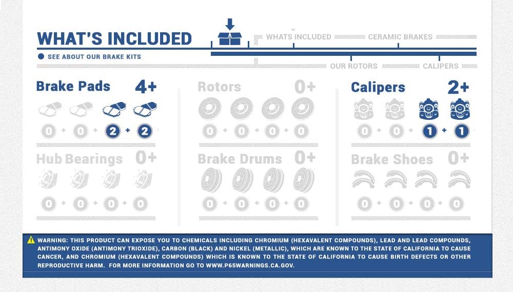 Red Powder Coated Calipers + Ceramic Brake Pads D544378