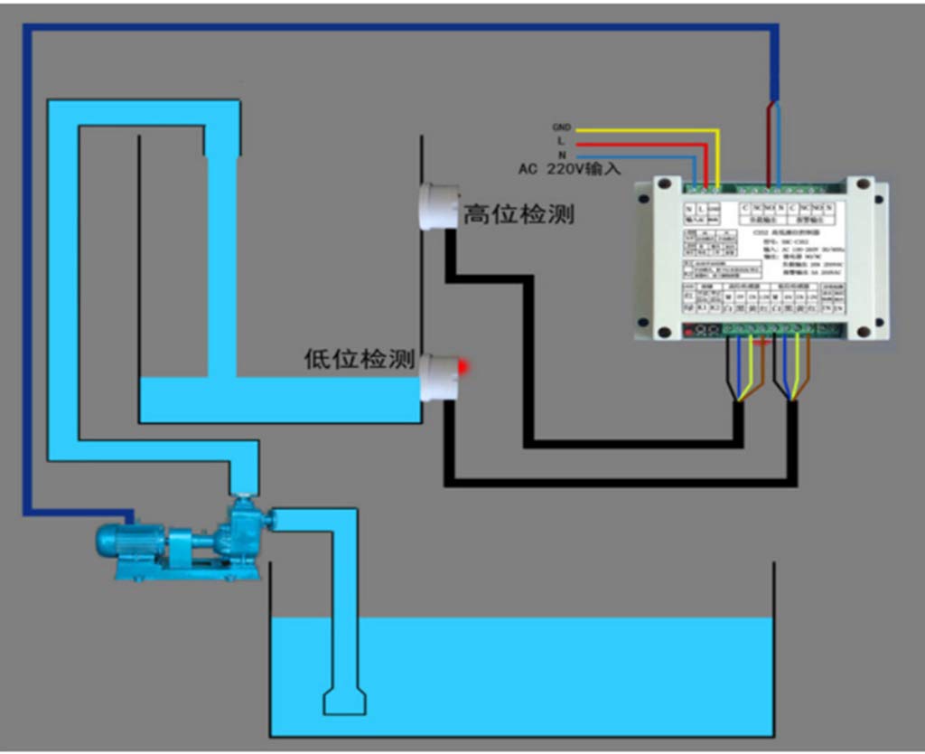 Automatic Water Level Controller with Two Non Contact Sensors 1 Meter Cable H874467