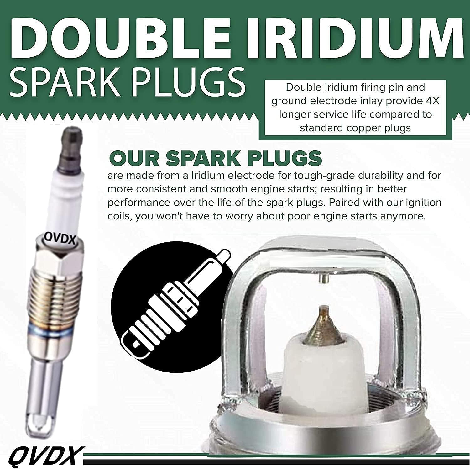 Iridium Spark Plugs and Ignition Coil Pack of 8 B392023