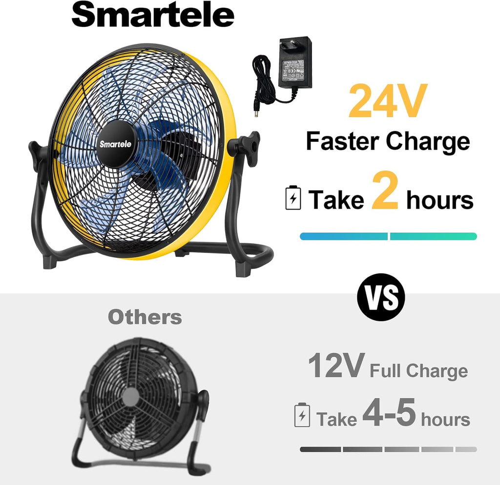 Rechargeable Cordless 16 Floor Fan M198564