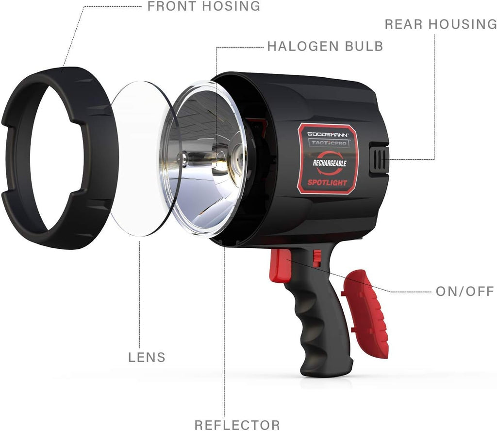 Portable Cordless Rechargeable Halogen Flood/Spotlight E3719