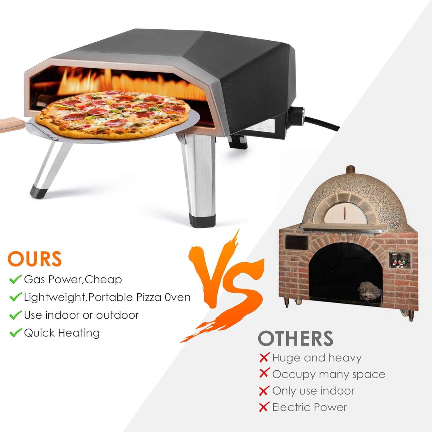 12 Portable Gas Pizza Oven with Pizza Stone and Pizza Cutter X291