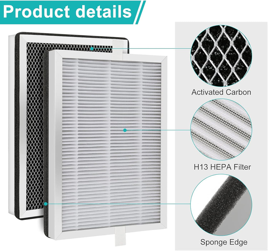H13 True HEPA Replacement Filter 3-in-1 Pre-Filter, Activated Carbon 4 Pack M296273