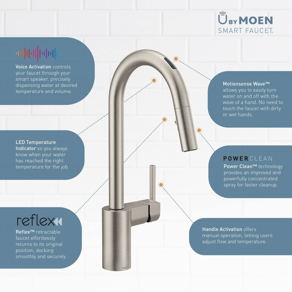 Black Stainless One Handle Pulldown Kitchen Faucet R306