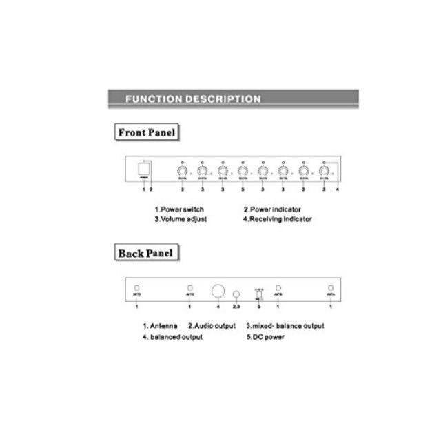 8 Channel Wireless Microphone System with 8 Clip Lavalier Lapel & 8 Headset Microphones, Receiver Base K74719