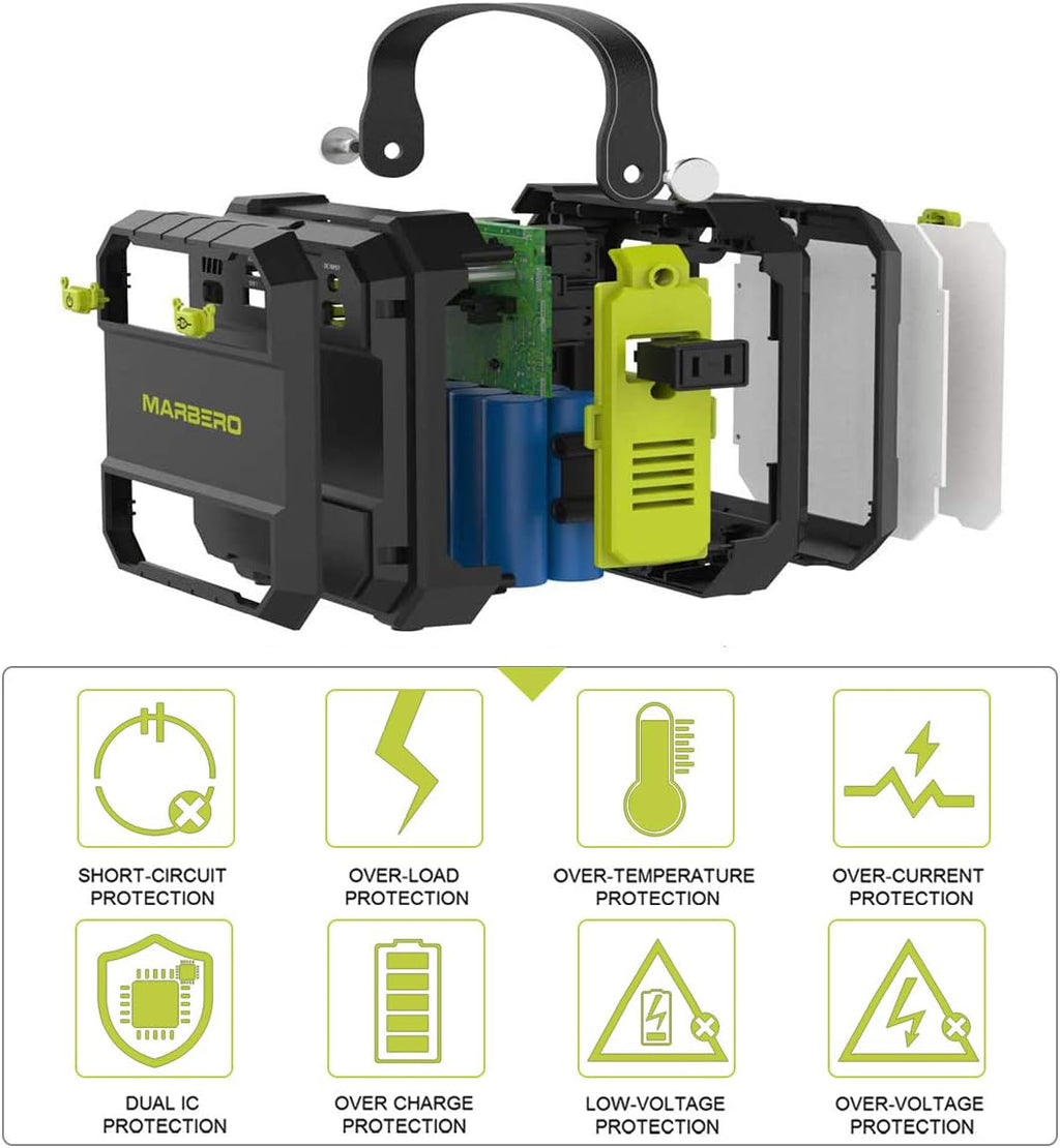 83Wh Portable Power Station with 110V/80W AC Outlet S743681