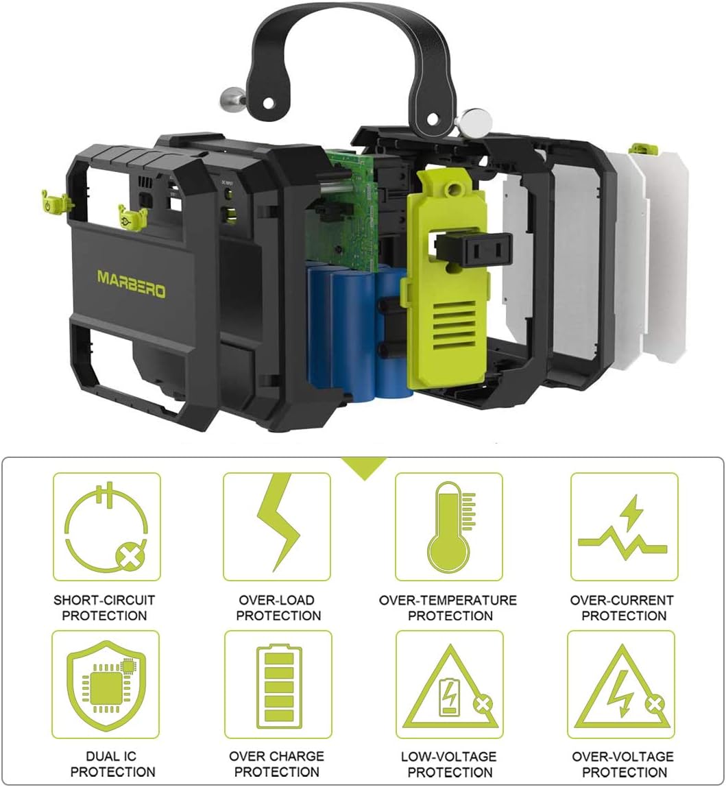 83Wh Portable Power Station with 110V/80W AC Outlet S743681