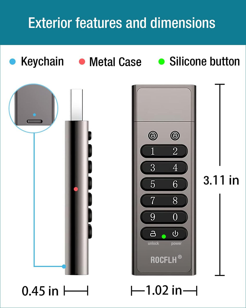 64GB Secure Encrypted USB Flash Drive with Keypad H648
