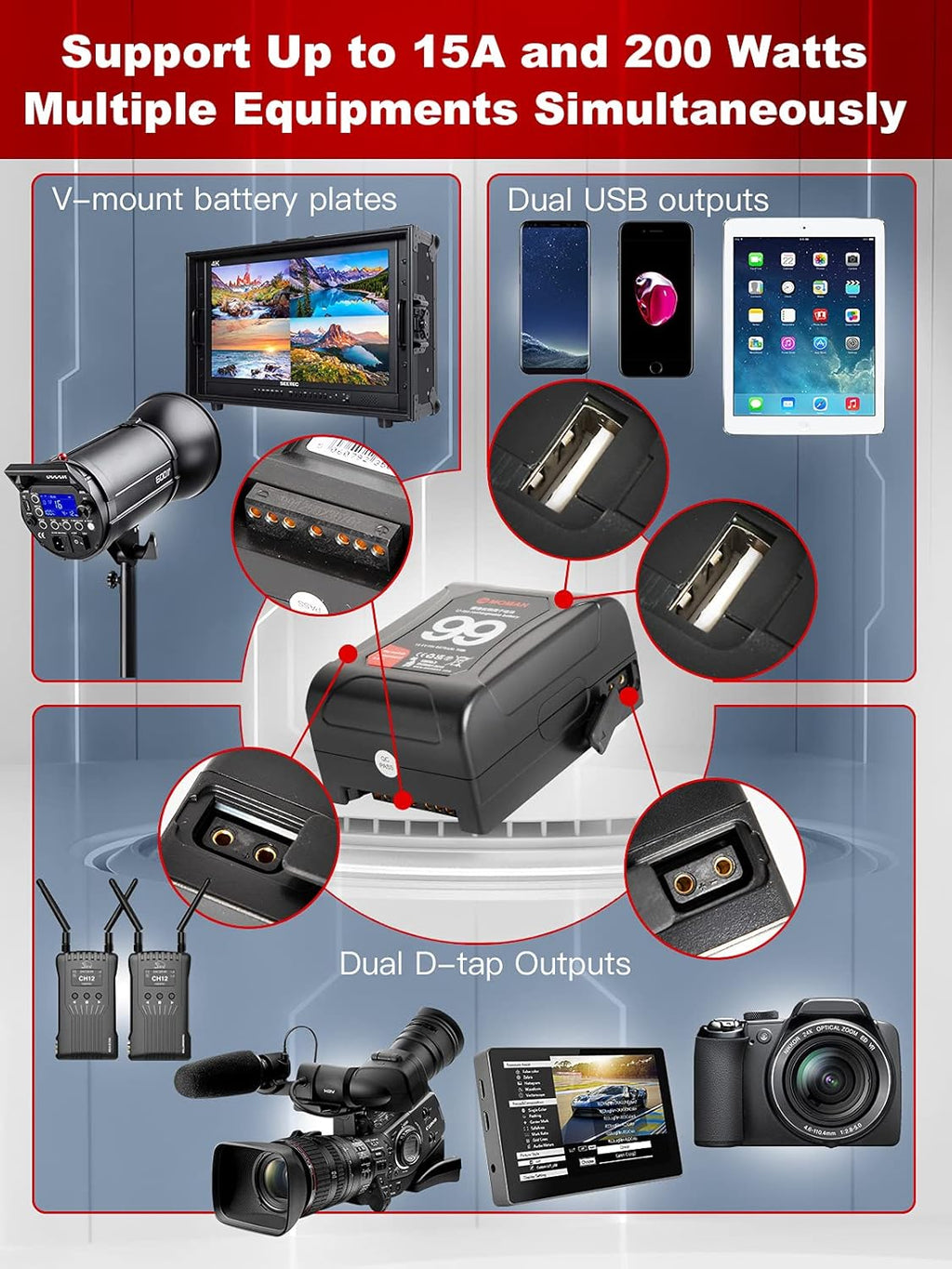 Moman Mini V Mount Battery 99Wh 15A with Dual D-Tap & USB Outputs Y97166