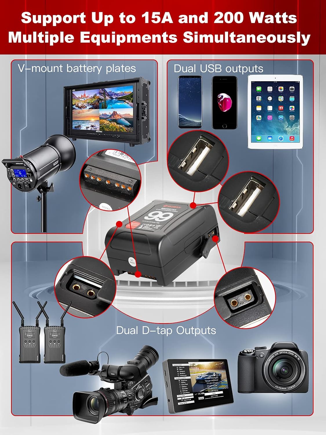 Moman Mini V Mount Battery 99Wh 15A with Dual D-Tap & USB Outputs Y97166