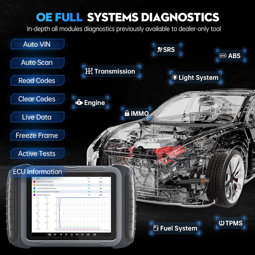 Diagnostic Scan Tool with Bi-Directional Control V338322