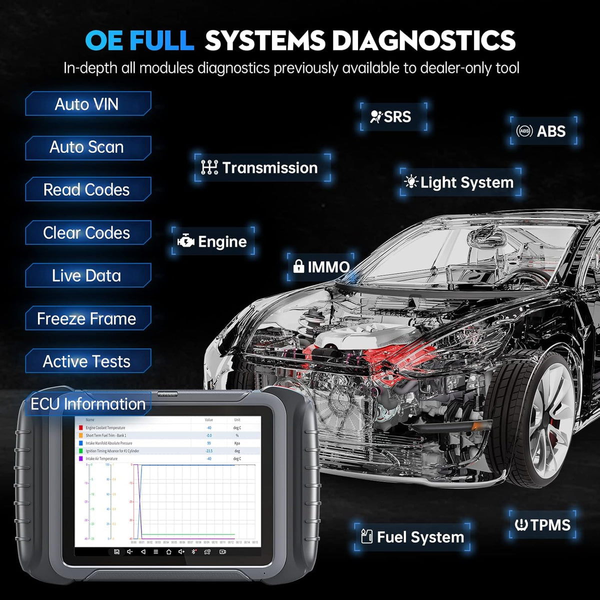 Diagnostic Scan Tool with Bi-Directional Control V338322