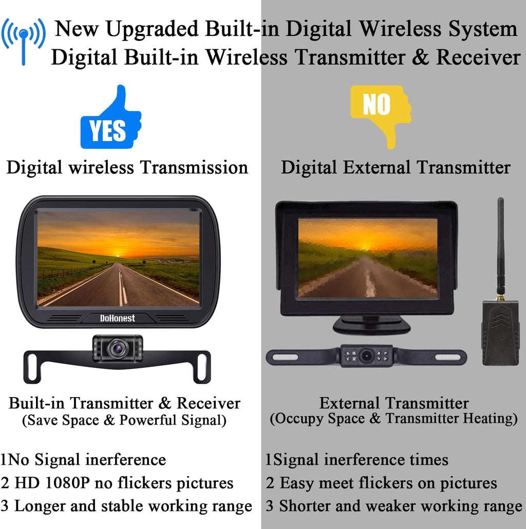 5'' Monitor HD 1080P Bluetooth Wireless Backup Camera E544