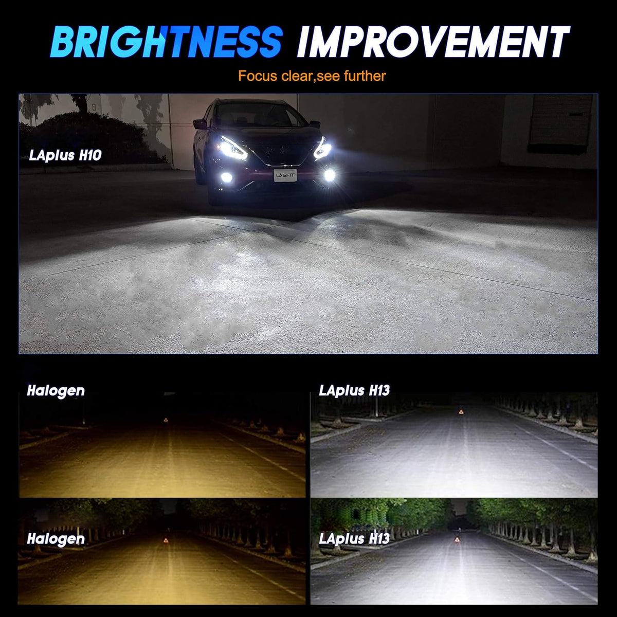 H13/9008 LED Bulbs Fog Light Combo Kits 12000LM 6000K White, Pack of 4 Y458