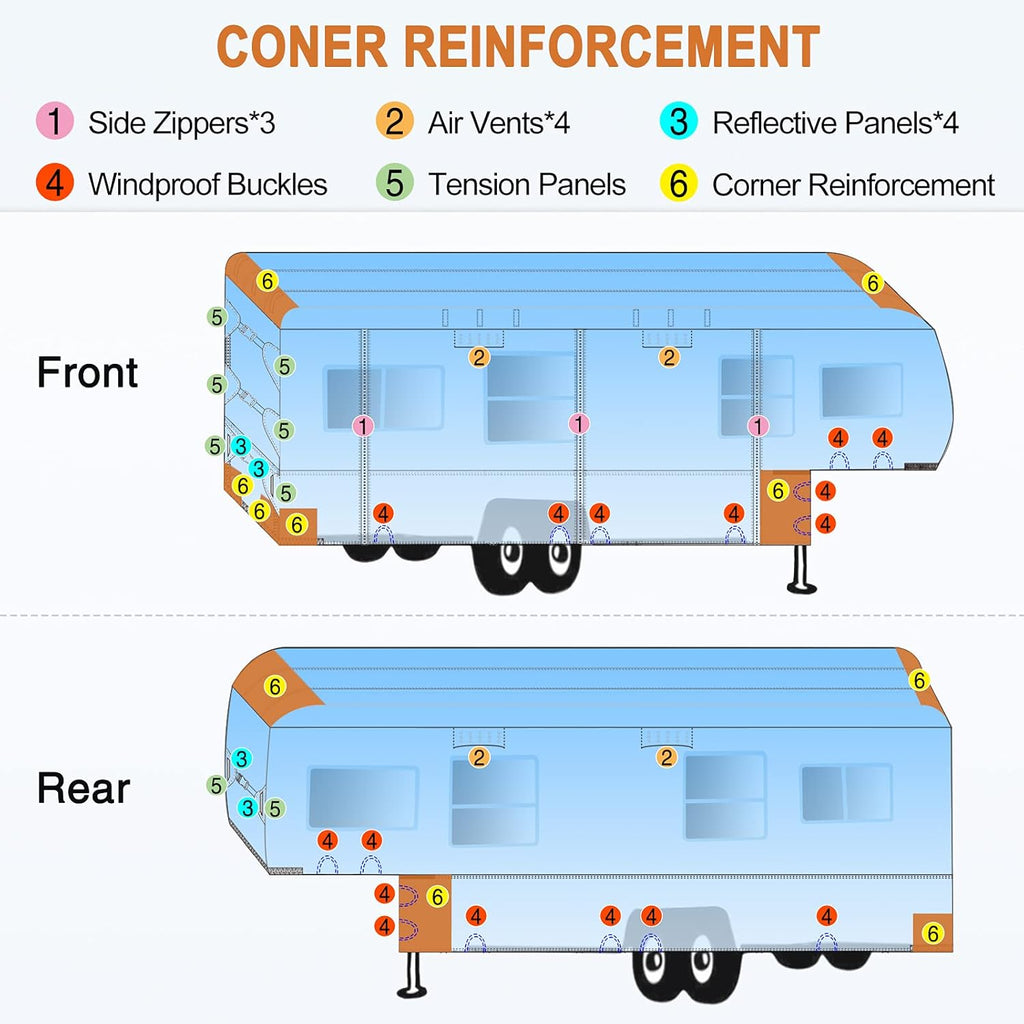 6 Layers Top 5th Wheel RV Cover Anti-UV Camper Cover Breathable Rip-Stop with 2Pcs Extra Straps & Gutter Spout Covers F94043