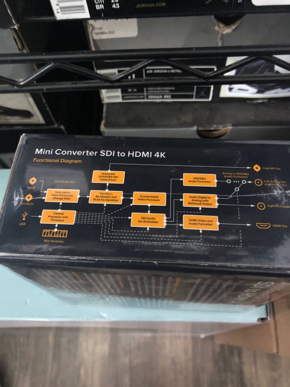 SDI to HDMI 4K Mini Converter F66355