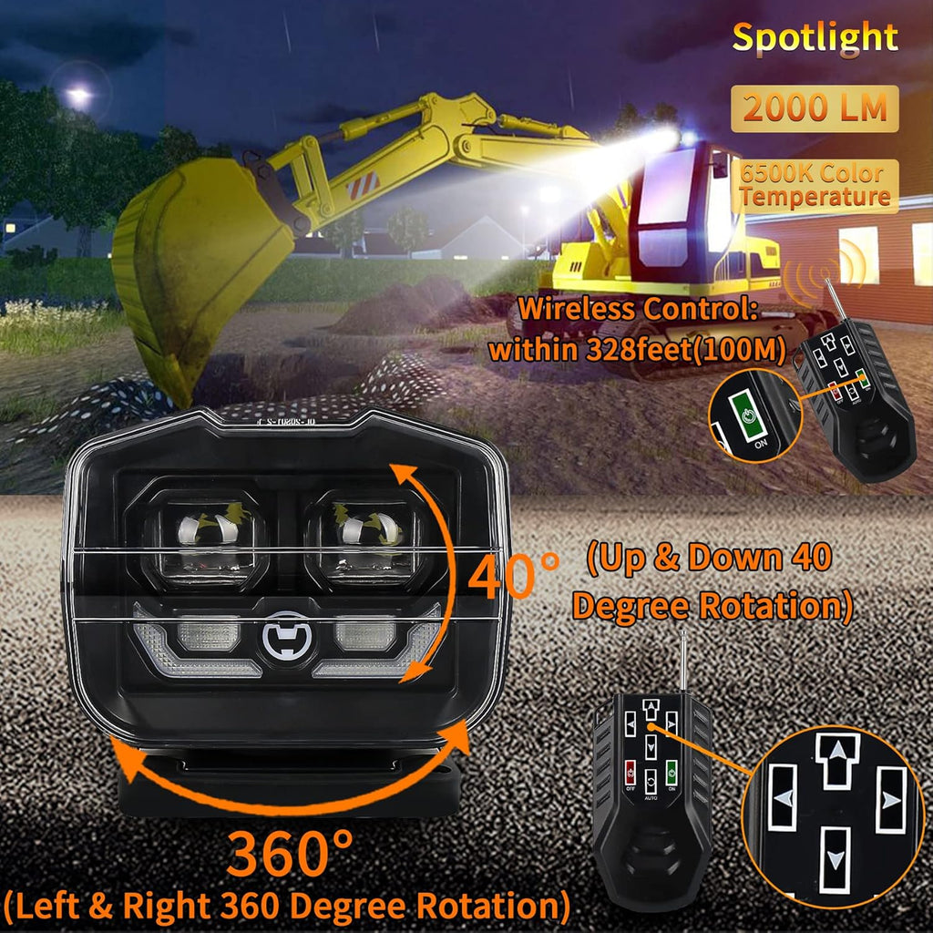 60W LED Searchlight with Magnetic Base and Permanent Mount P840510