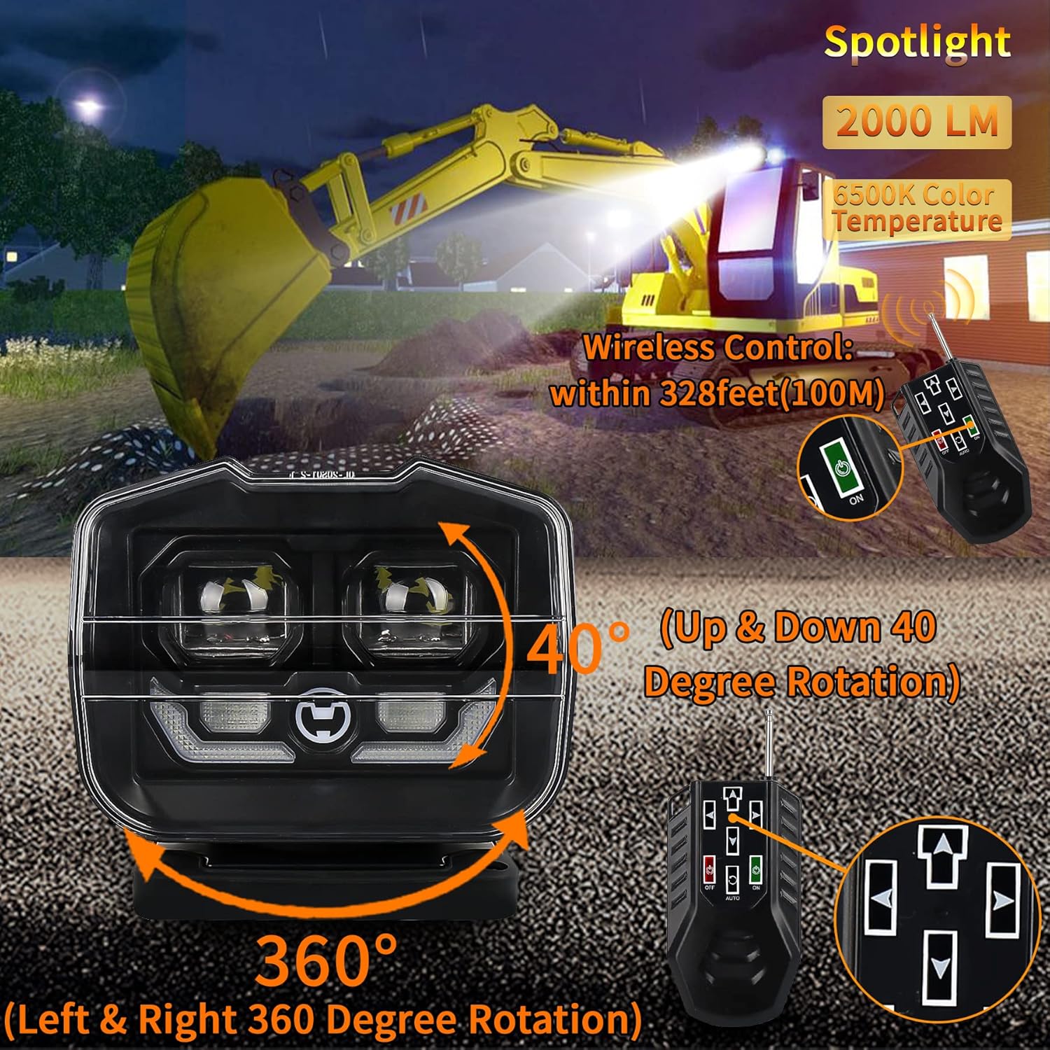 60W LED Searchlight with Magnetic Base and Permanent Mount P840510
