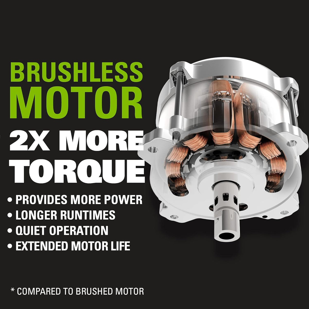 21" Brushless Cordless Lawn Mower with 4.0Ah Battery and Charger T2647