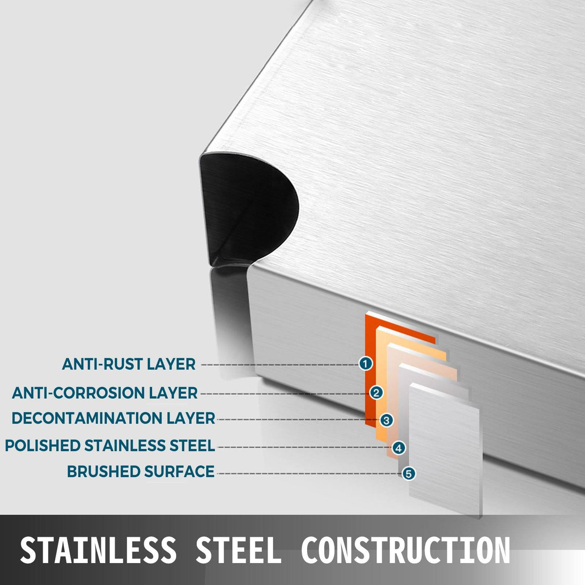 Stainless Steel Kitchen Shelving Unit 48x72 inch N576830