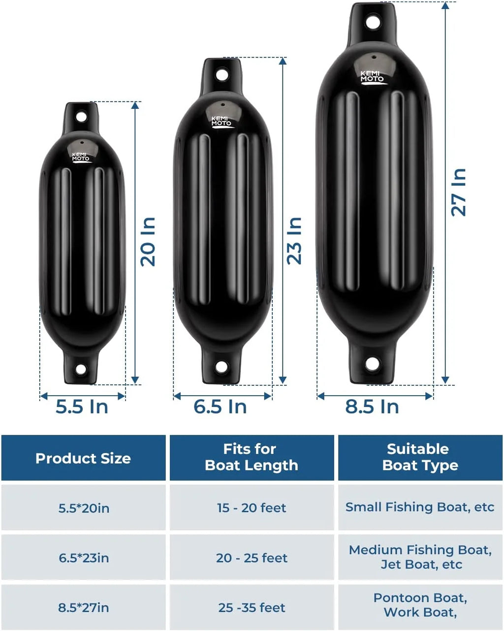 4 Pack Inflatable Boat Fenders Bumpers with 4 Ropes and Pump (5.5*20in) Y908992