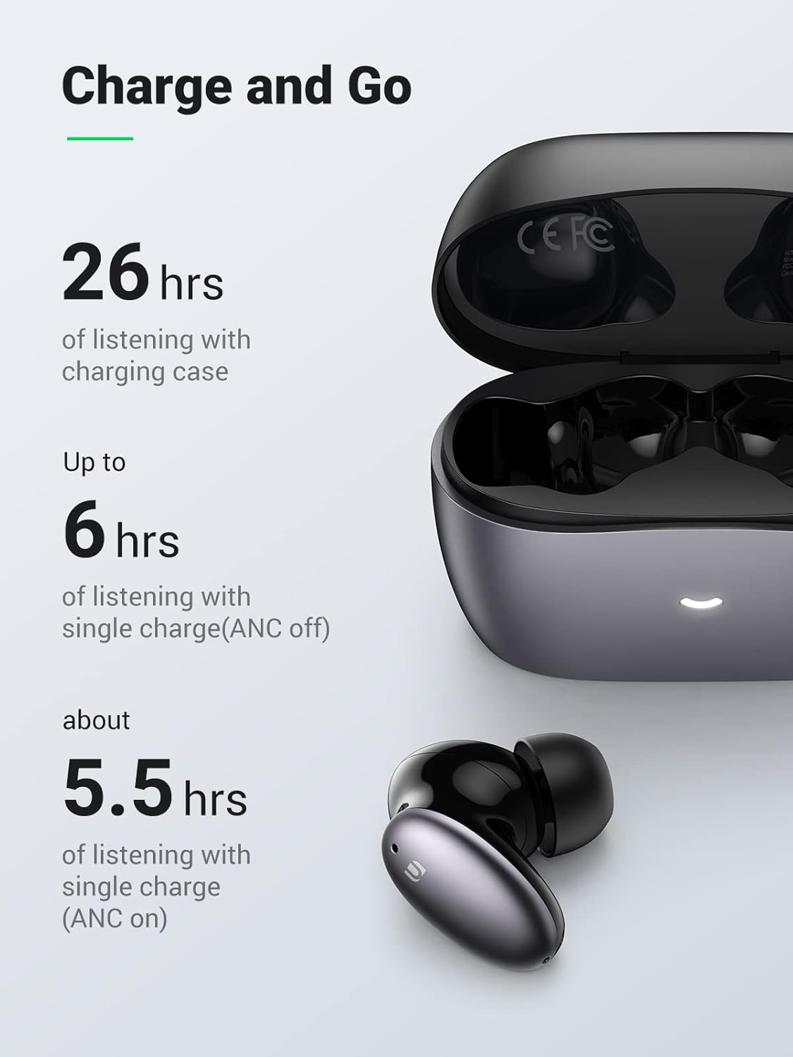 Hybrid Active Noise Cancelling Wireless Earbuds with 6 Mics ENC, 10mm Driver, Touch Control, 26H Playtime R156