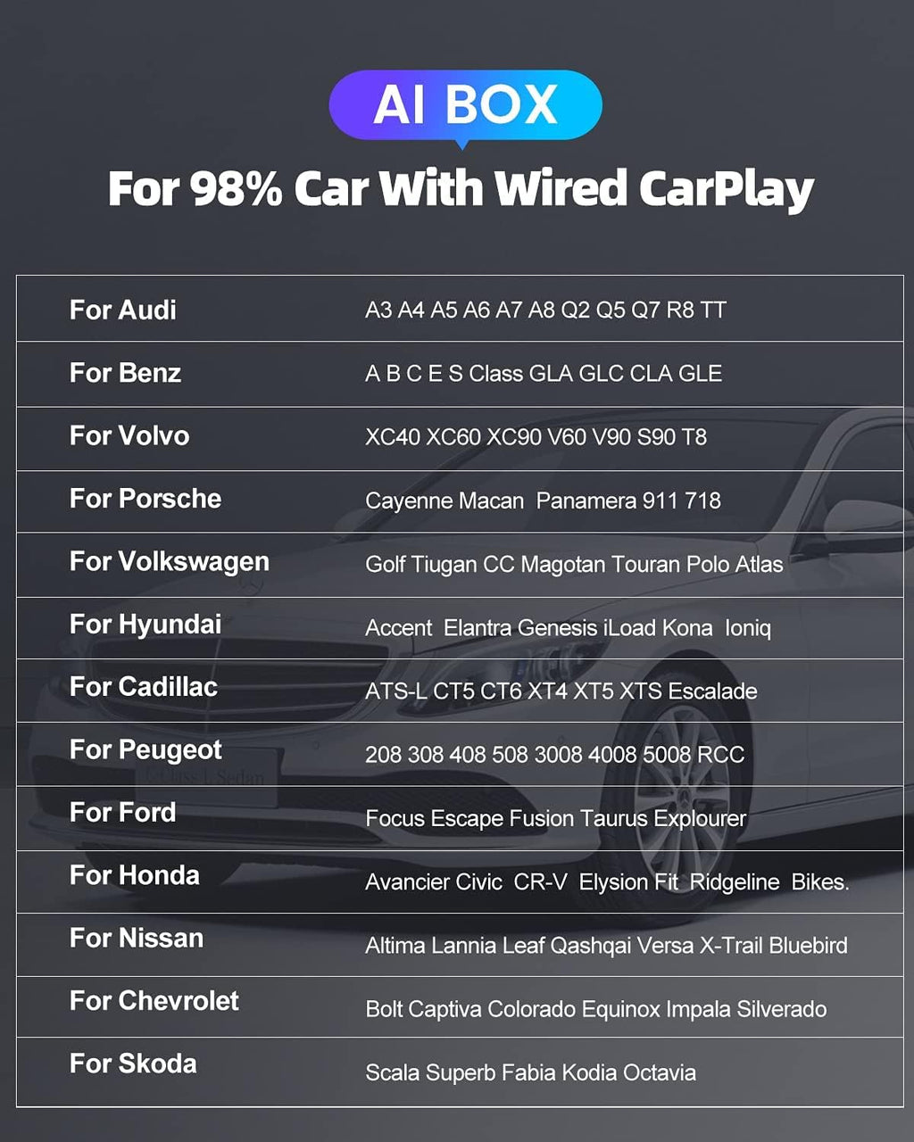 Wireless CarPlay Android Auto 4G Cellular 8 Core Car Box M8325