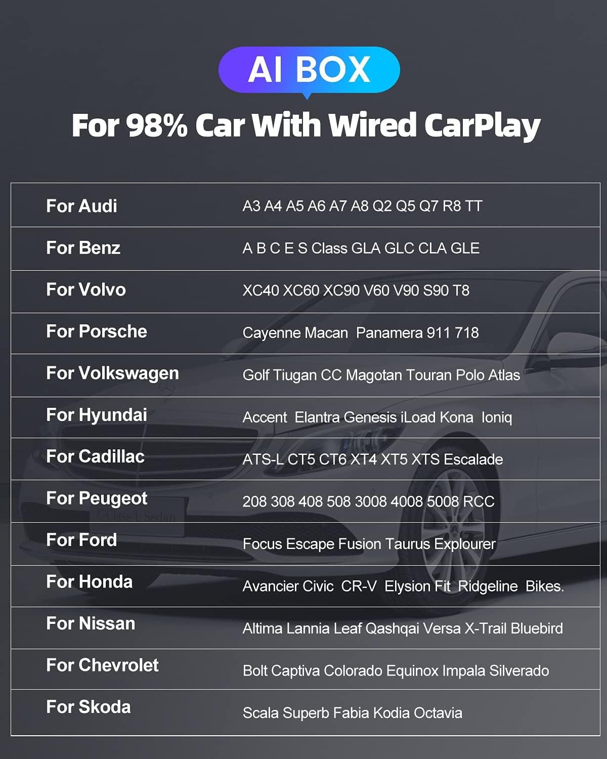 Wireless CarPlay Android Auto 4G Cellular 8 Core Car Box M8325