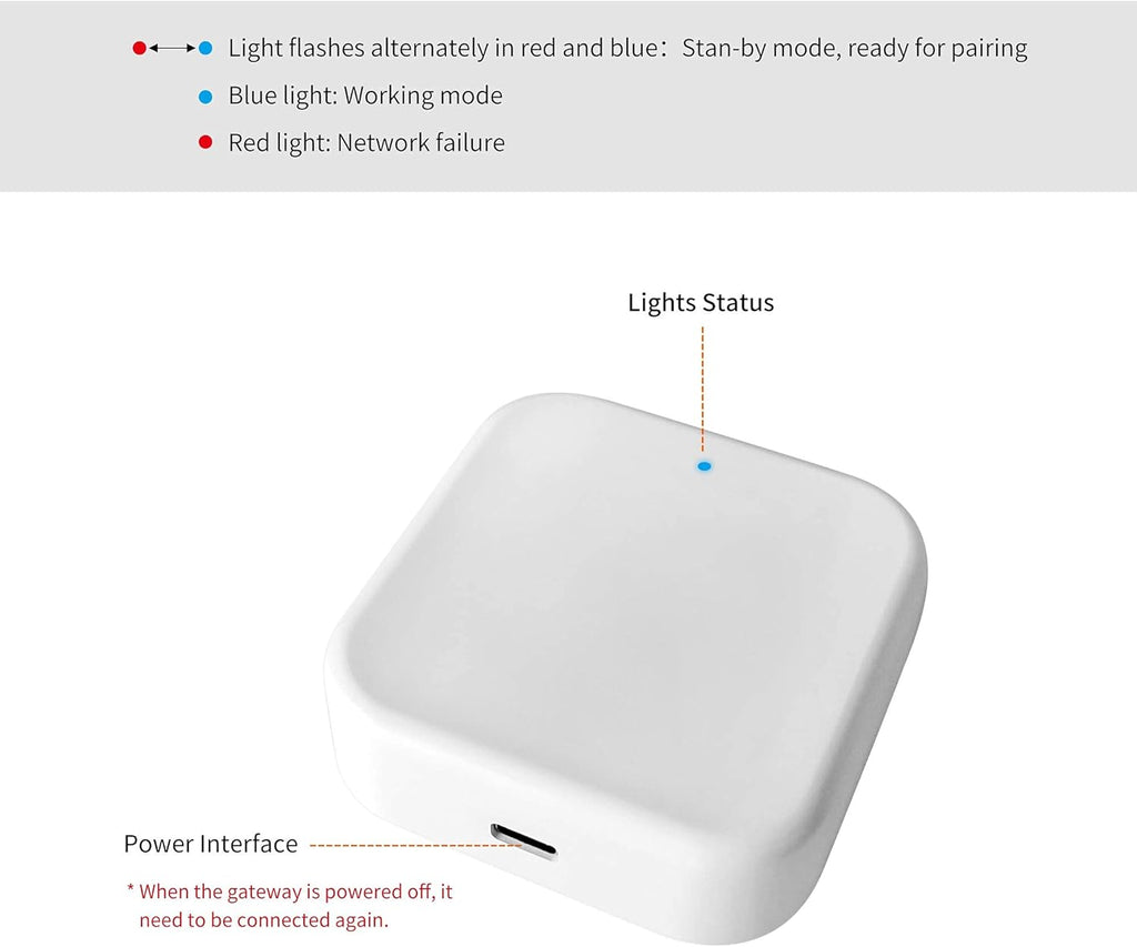 Smart Door Lock with Wi-Fi Gateway E3893