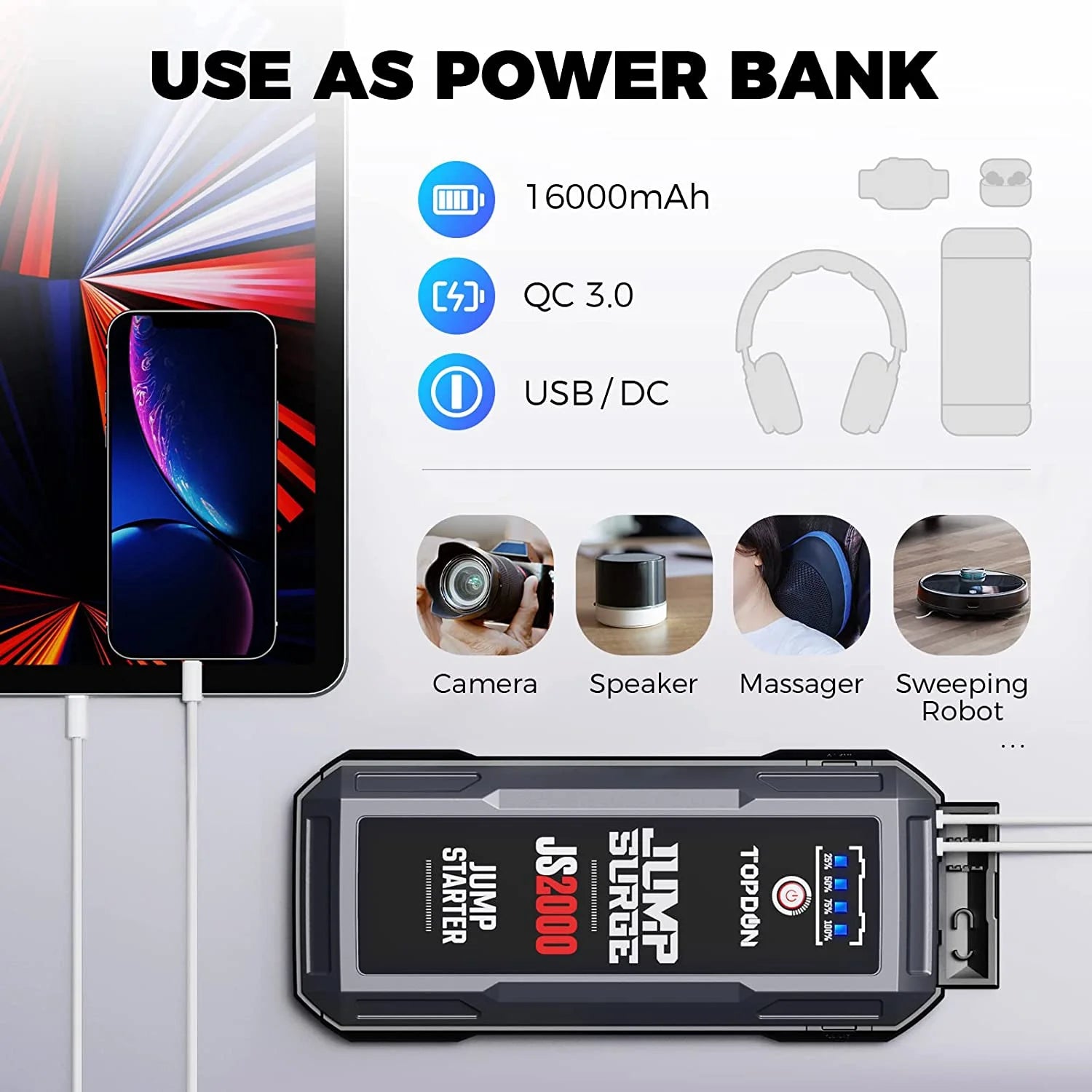 Car Jump Starter 12V 2000Amp 16000mAh X67066