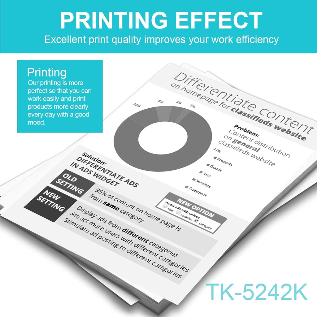 Compatible Black Toner Cartridge for Kyocera ECOSYS P5026cdn P5026cdw M5526cdn M5526cdw Printer X452549