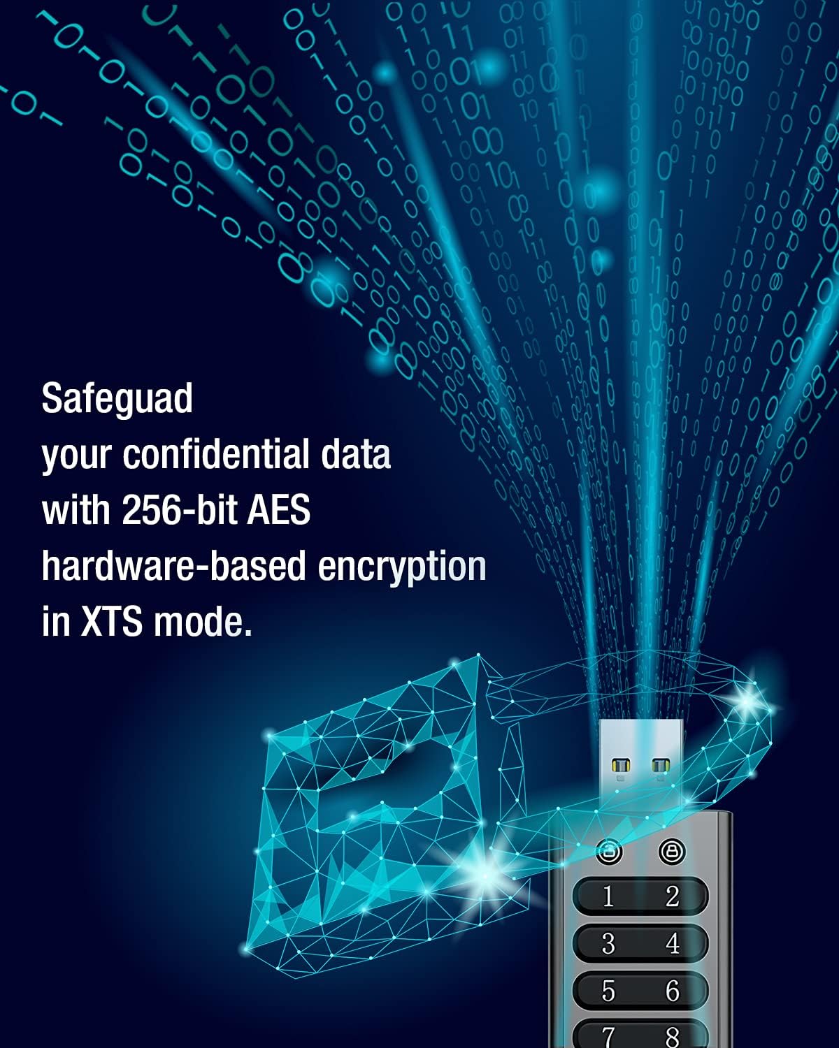 64GB Secure Encrypted USB Flash Drive with Keypad H648