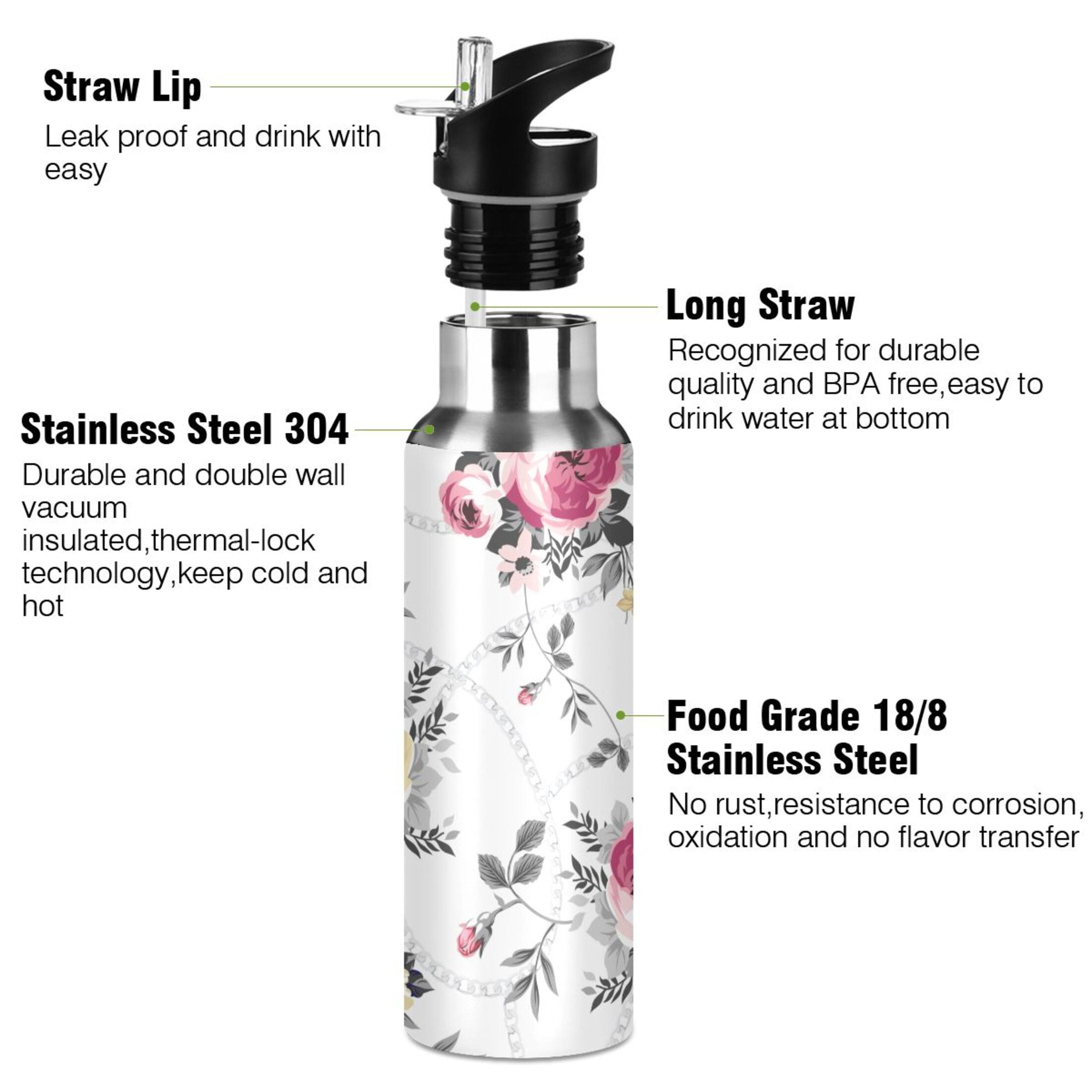 Pink and Yellow Roses Stainless Steel Insulated Flask T378107