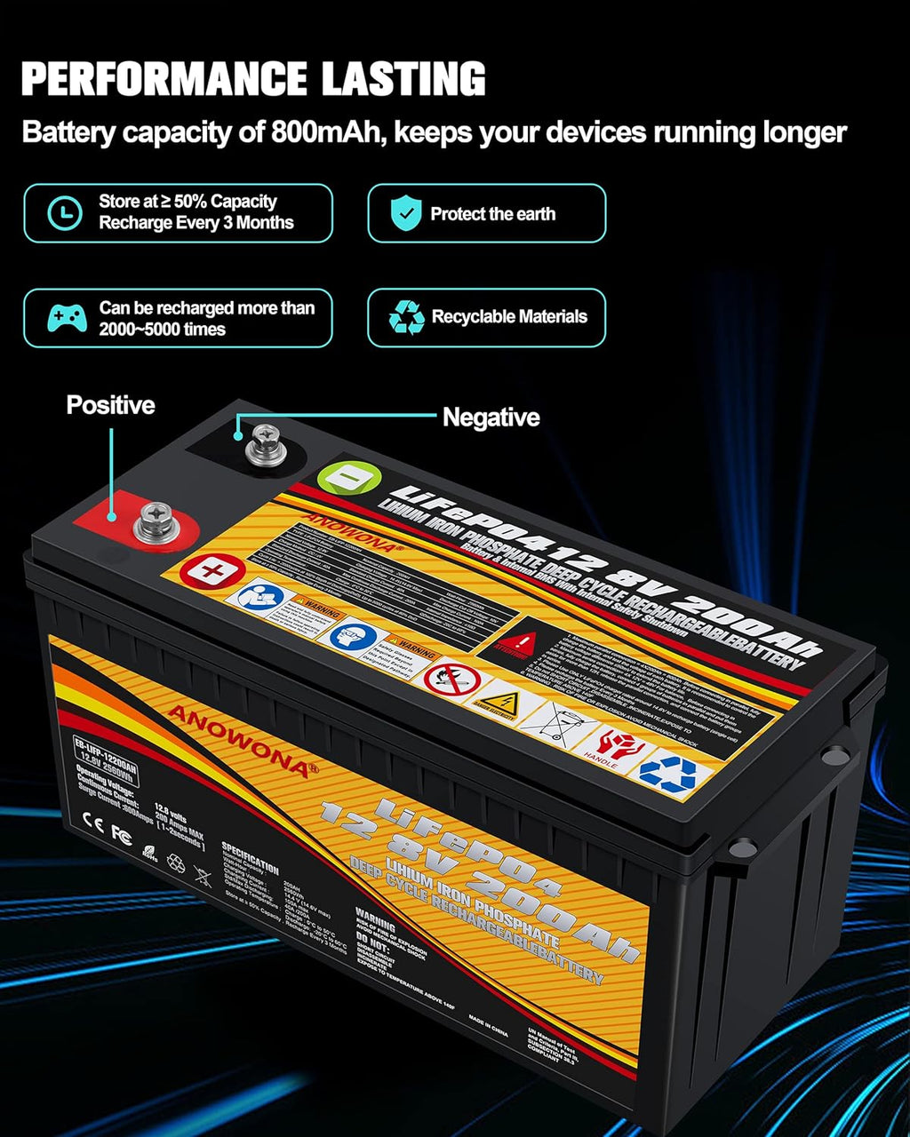 12.8V 200Ah LiFePO4 Deep Cycle Battery with 100A BMS U599