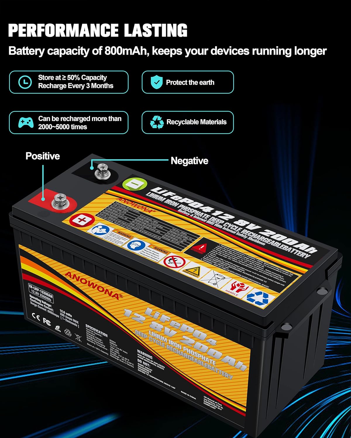 12.8V 200Ah LiFePO4 Deep Cycle Battery with 100A BMS U599