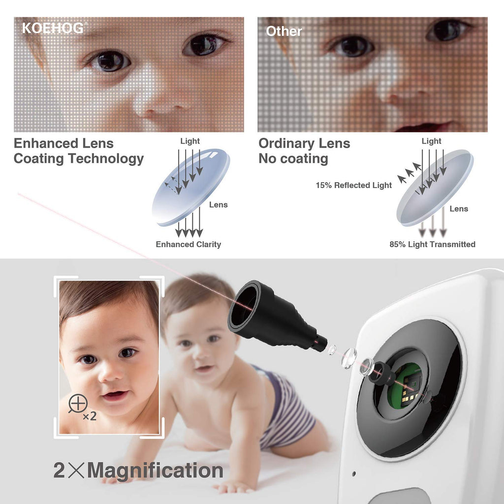 Baby Monitor with Camera, Auto Night Vision, Temperature Alert T8051