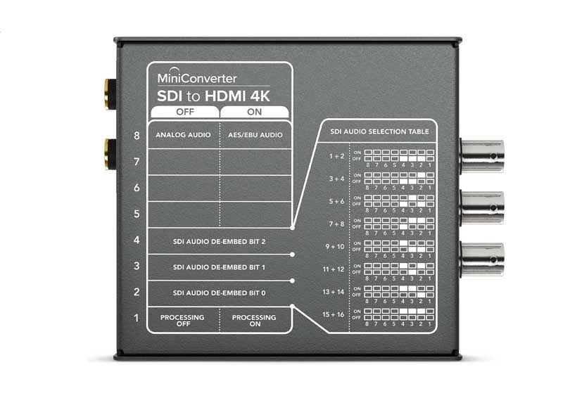 SDI to HDMI 4K Mini Converter F66355